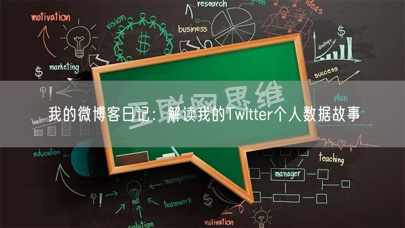 我的微博客日记：解读我的Twitter个人数据故事
